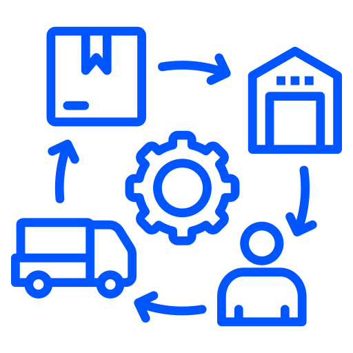 Supply Chain Management