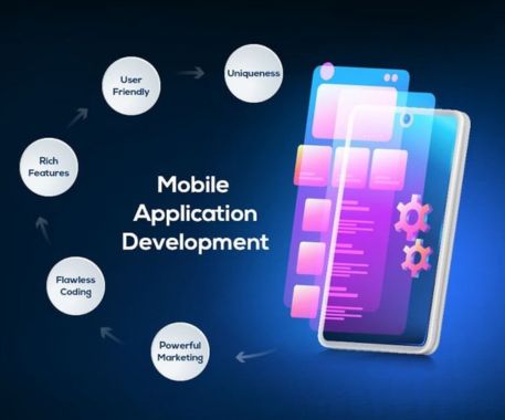 Mobile Web Applications